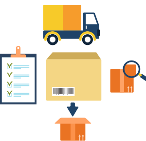 Inventory Management.